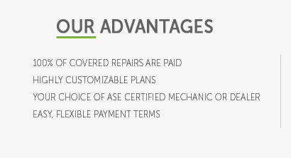 toyota extended warranty vs aftermarket